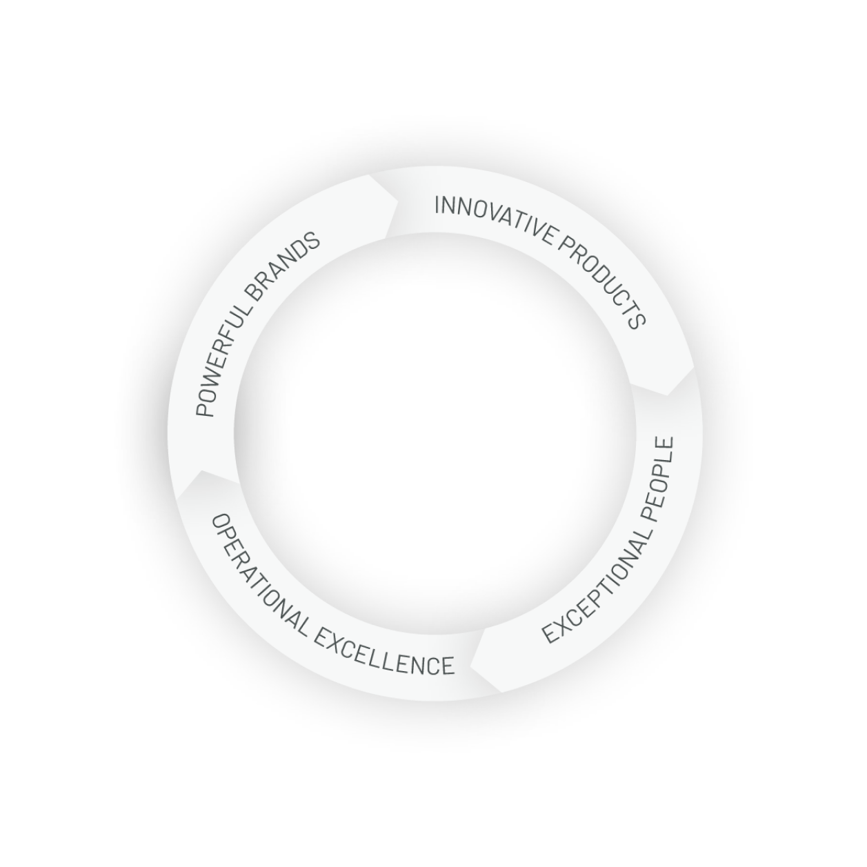 tti logo